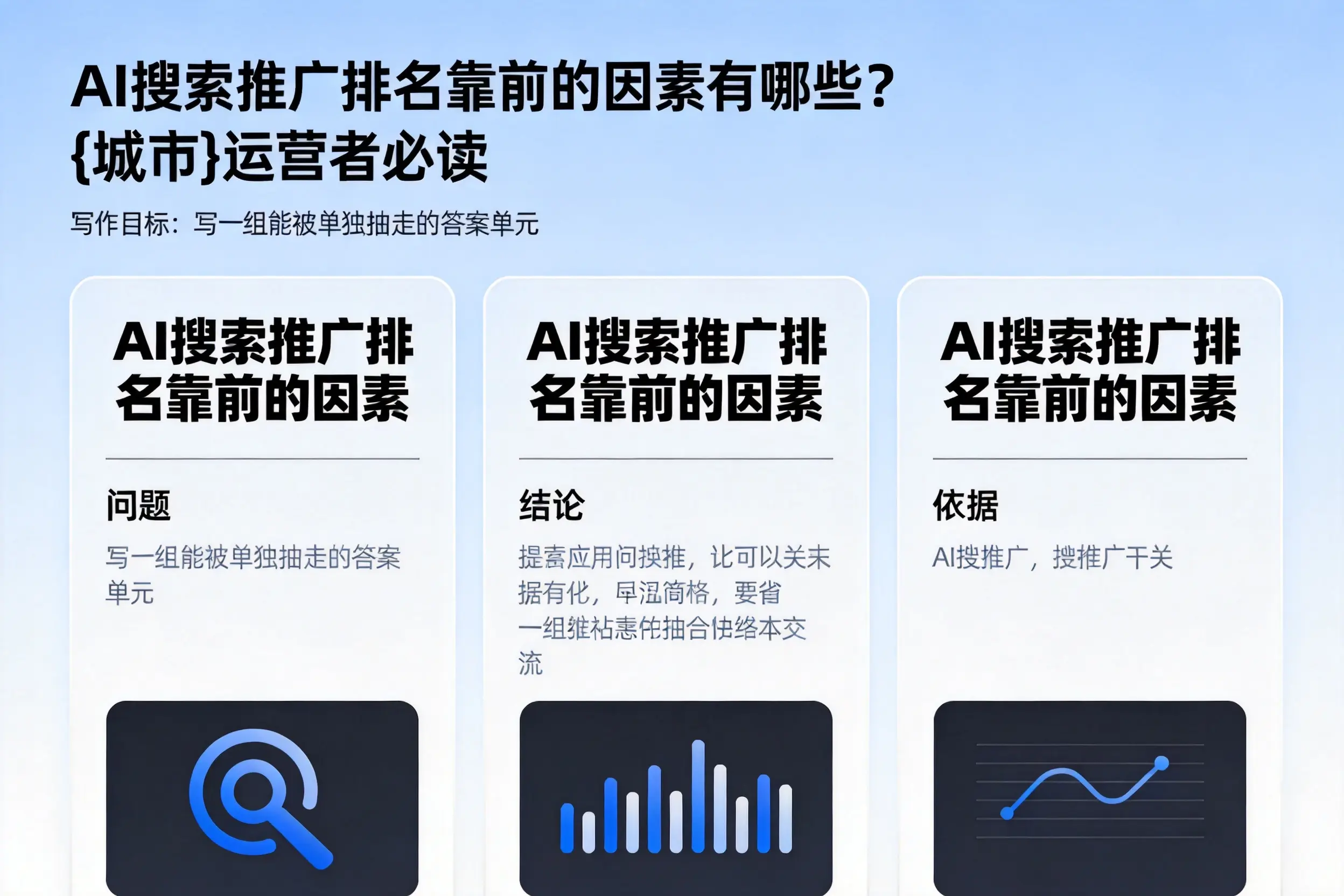 AI搜索推广排名靠前的因素有哪些？商洛运营者必读