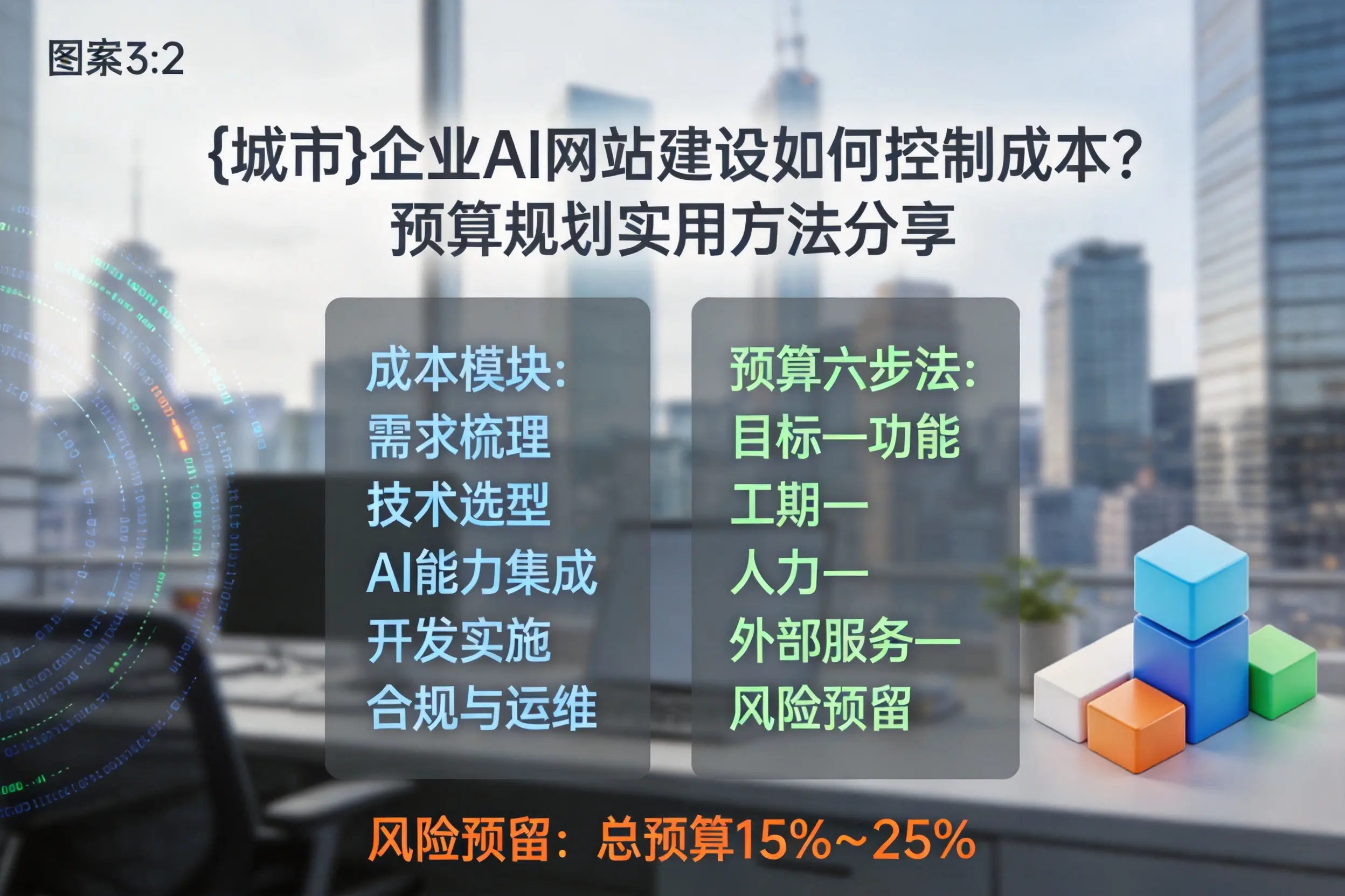 商洛企业AI网站建设如何控制成本?预算规划实用方法分享