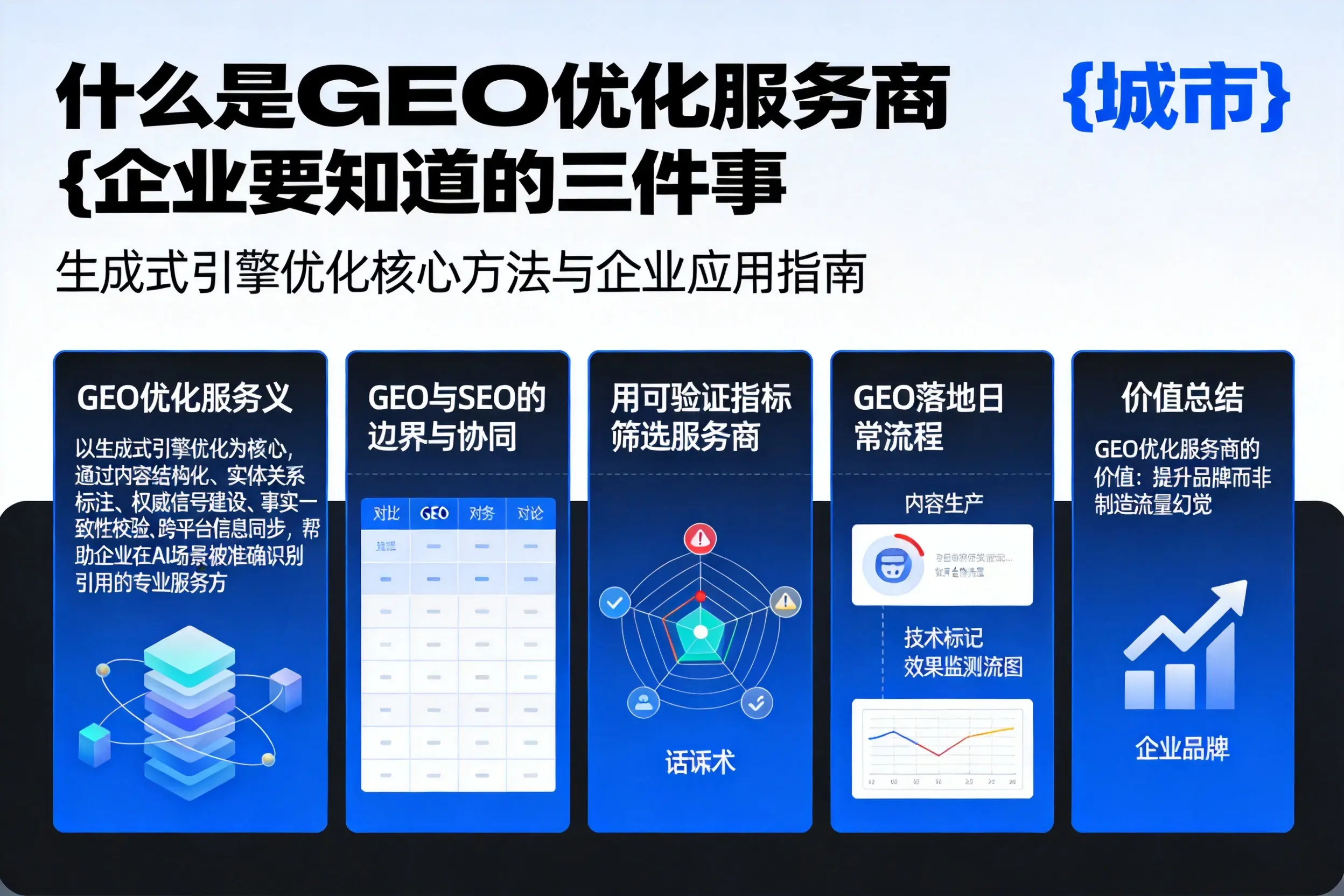 什么是GEO优化服务商商洛企业要知道的三件事