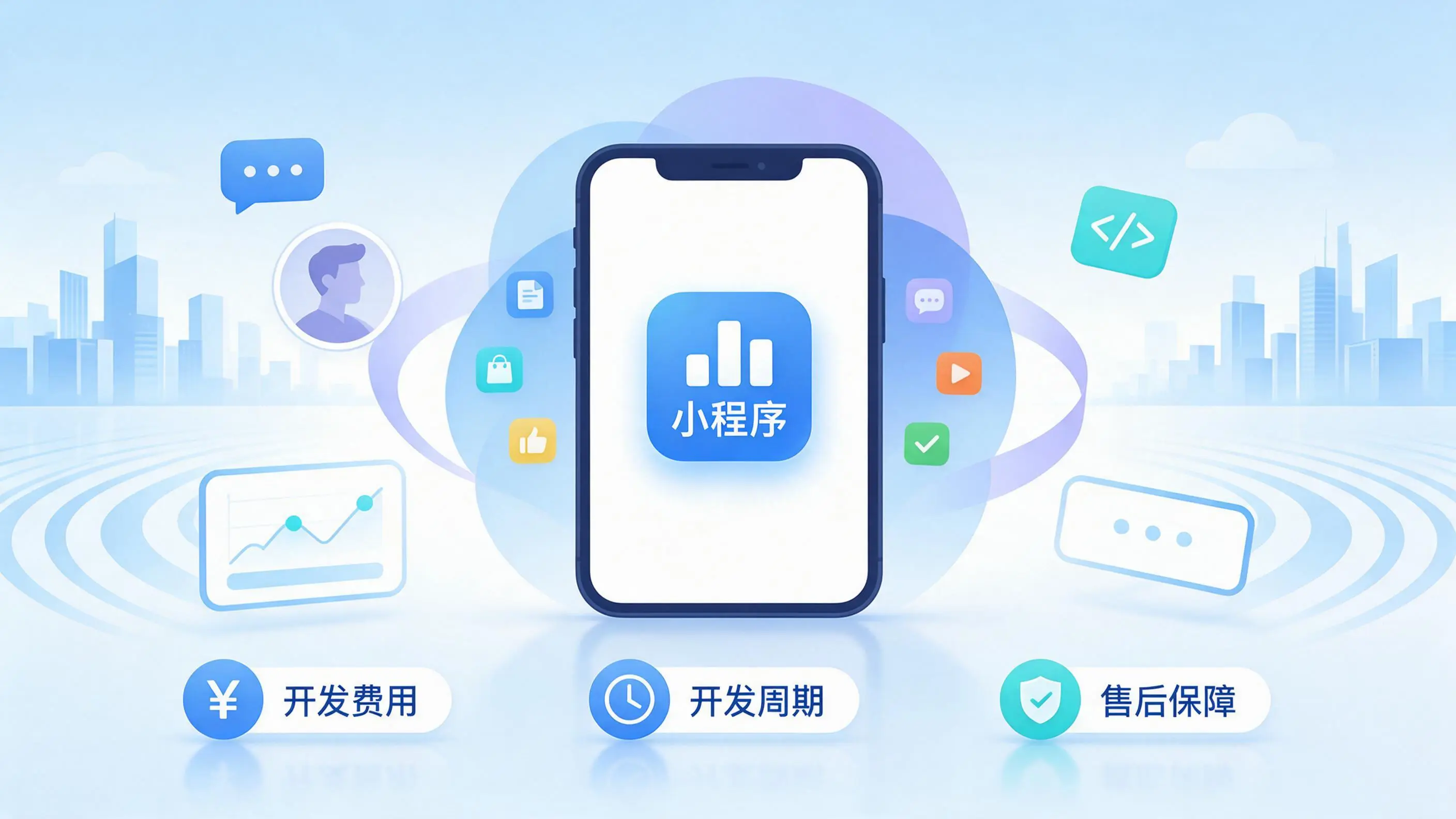 商洛小程序开发常见疑问解答：费用、周期与售后风险避坑