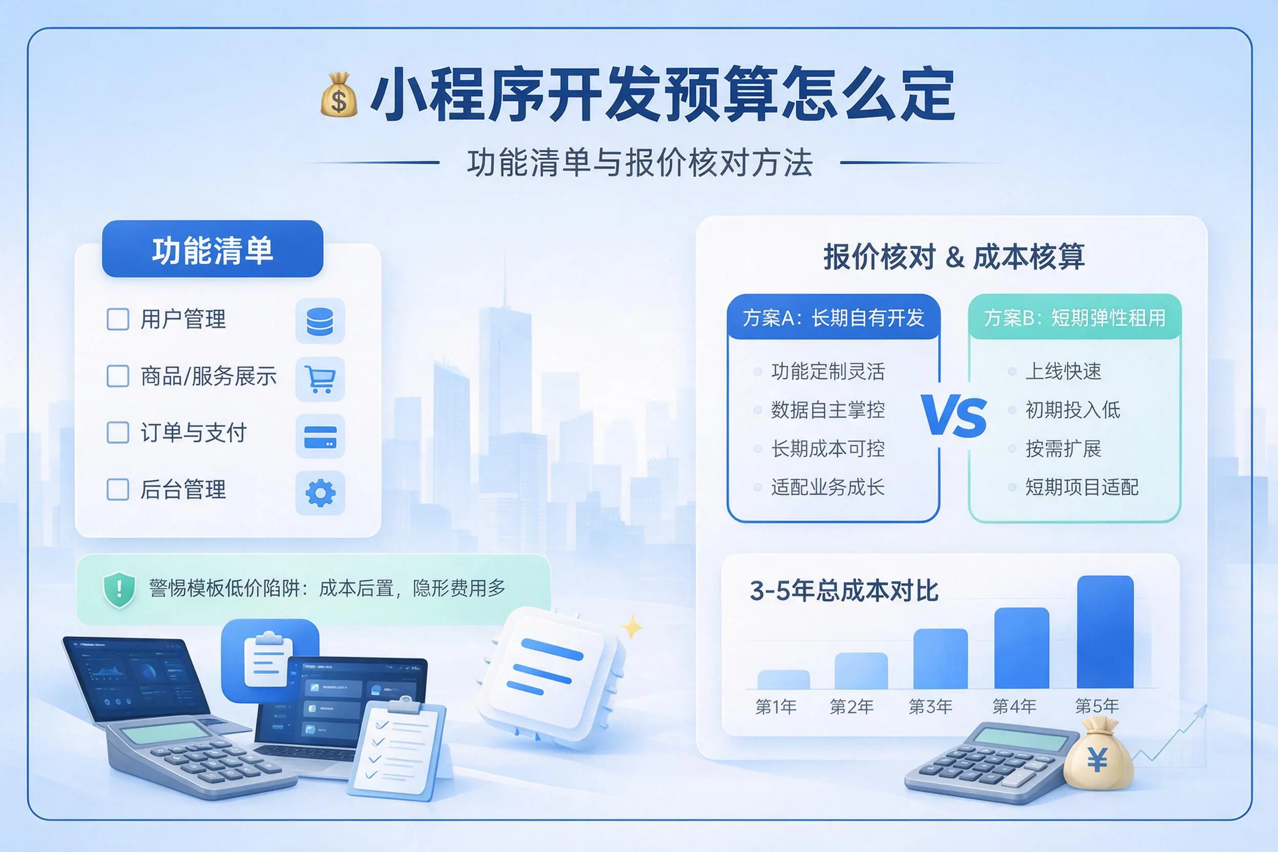 商洛小程序开发预算怎么定：功能清单与报价核对方法