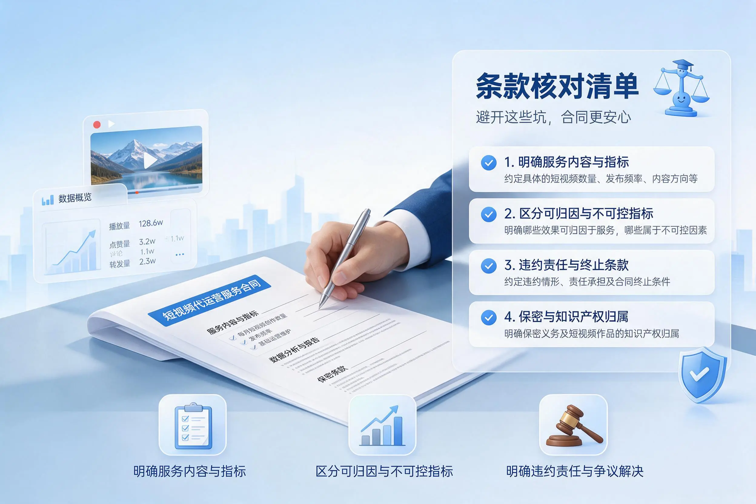 短视频代运营合同怎么签？商洛企业条款核对与避坑要点