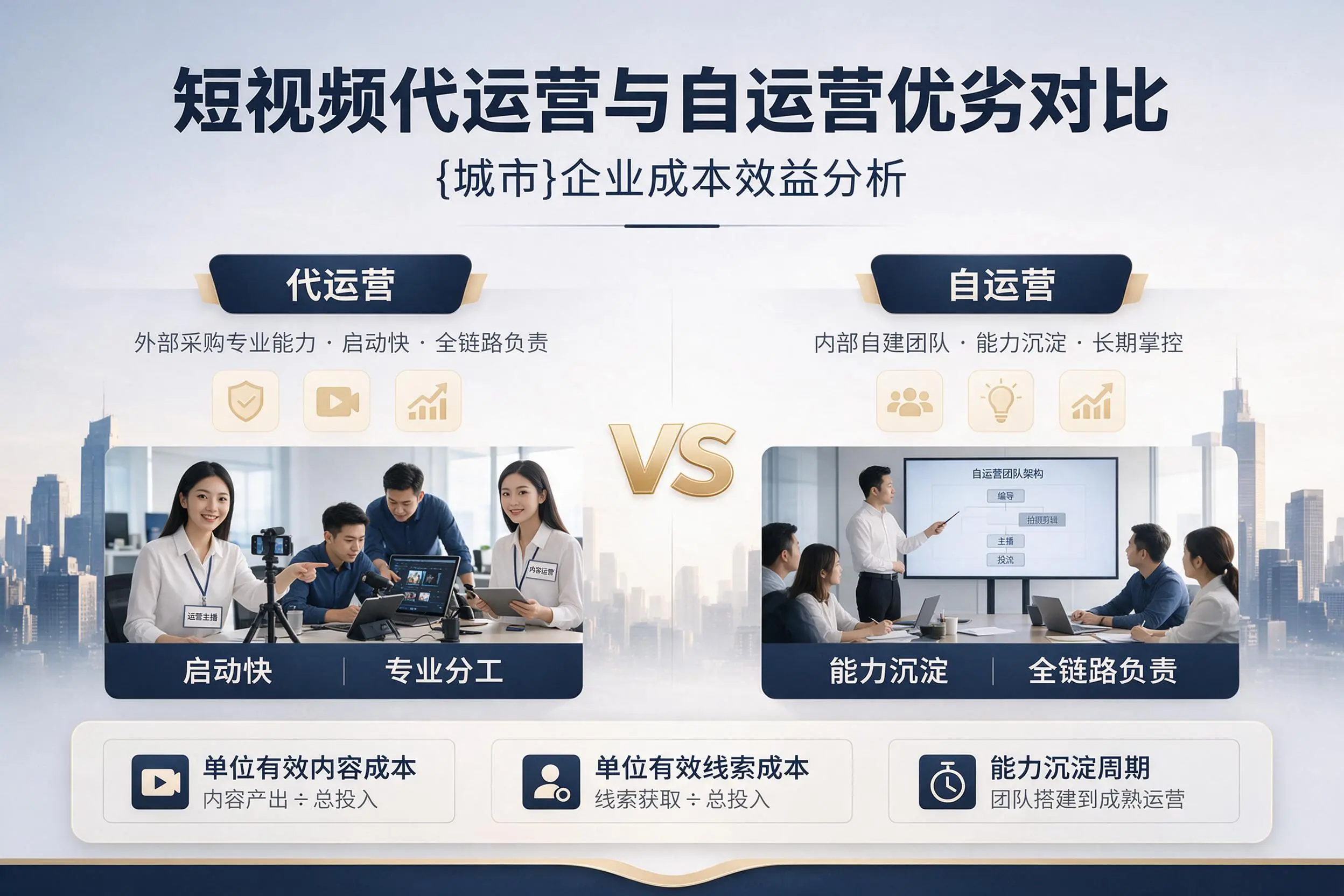 短视频代运营与自运营优劣对比：商洛企业成本效益分析