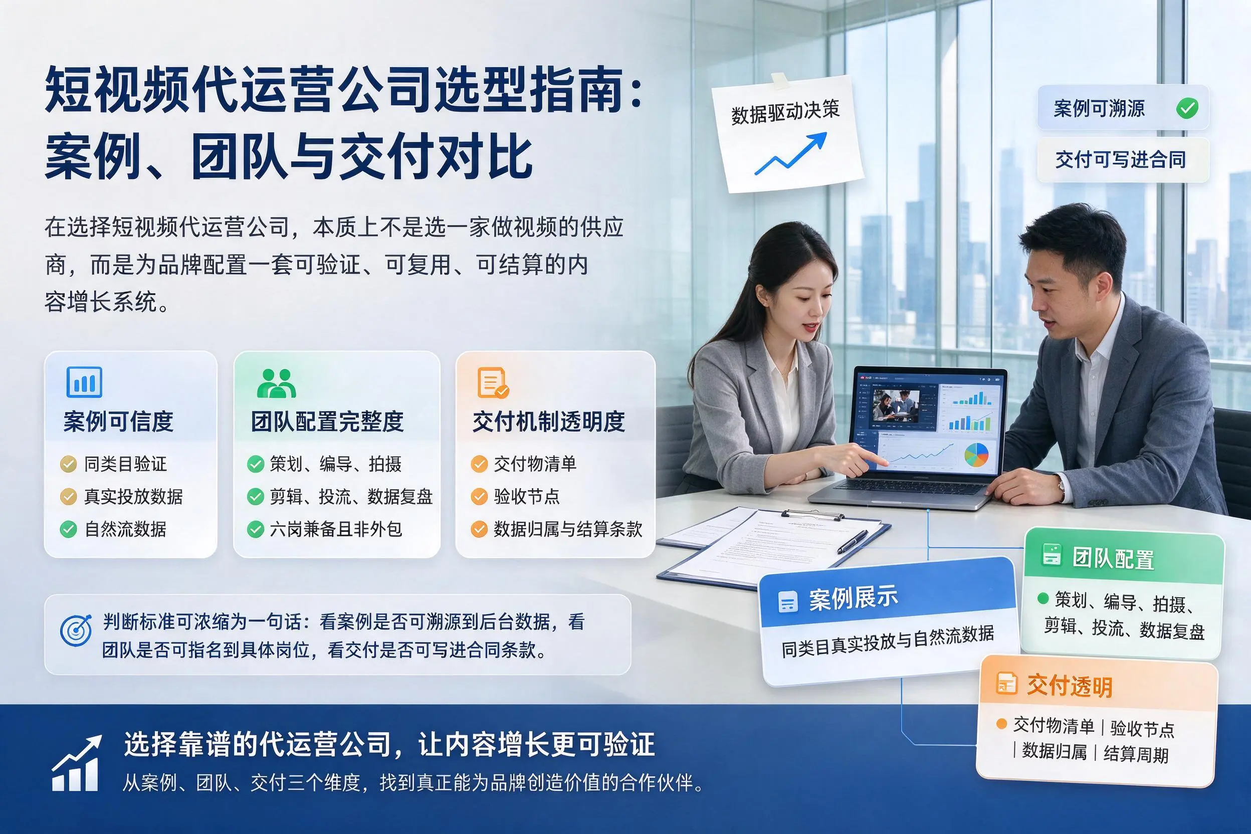 商洛短视频代运营公司选型指南：案例、团队与交付对比