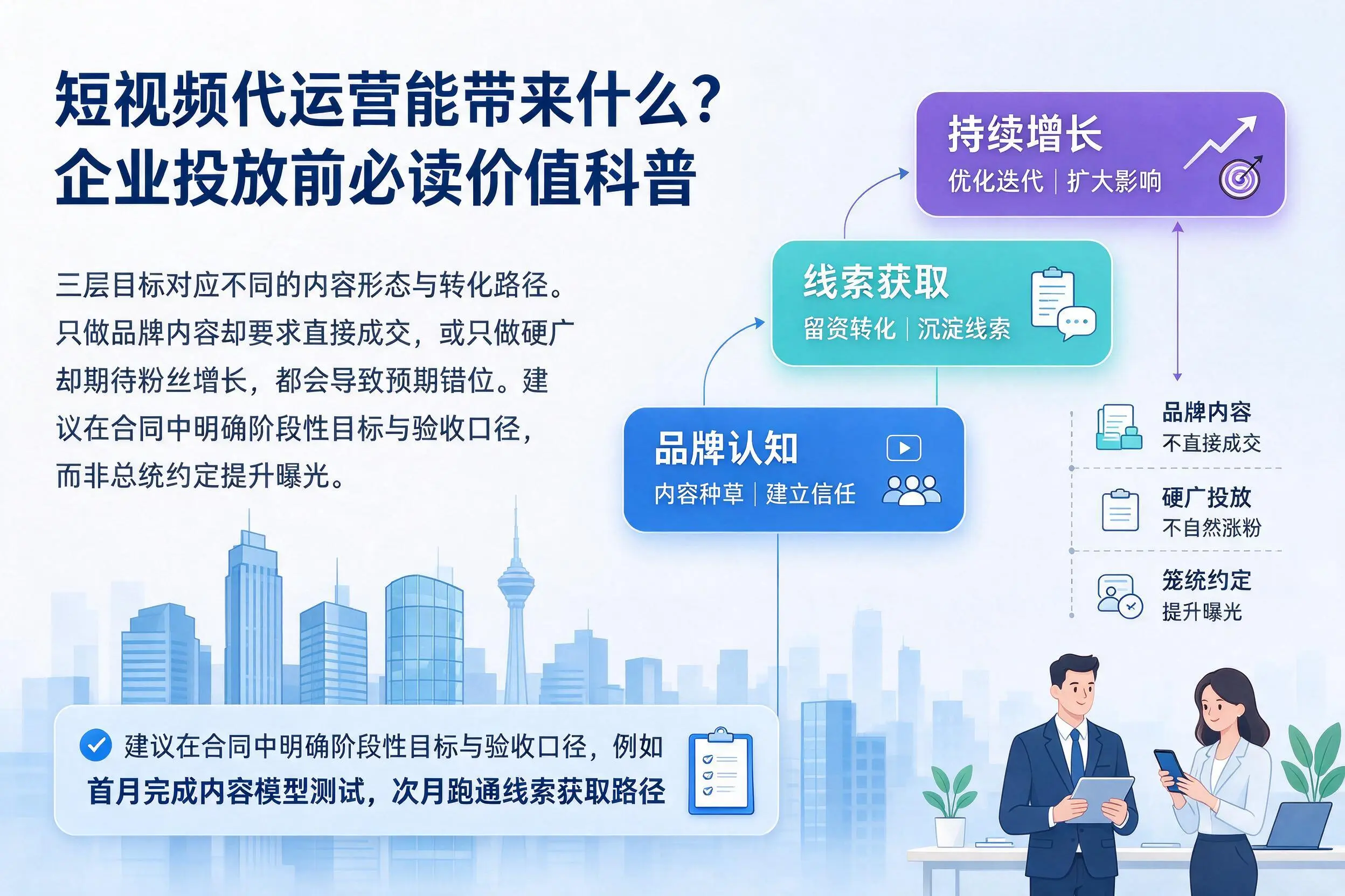 短视频代运营能带来什么？商洛企业投放前必读价值科普