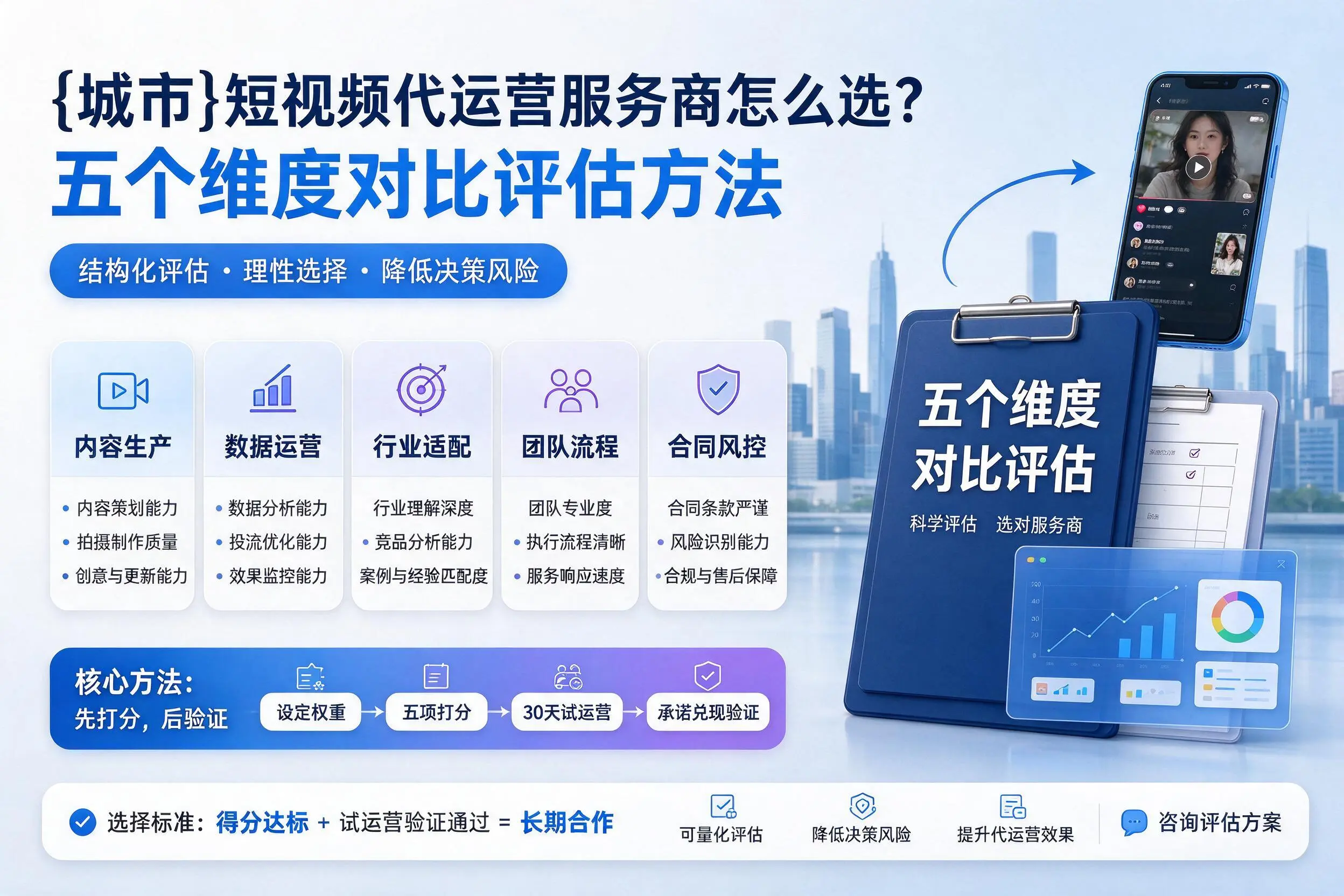 商洛短视频代运营服务商怎么选?五个维度对比评估方法