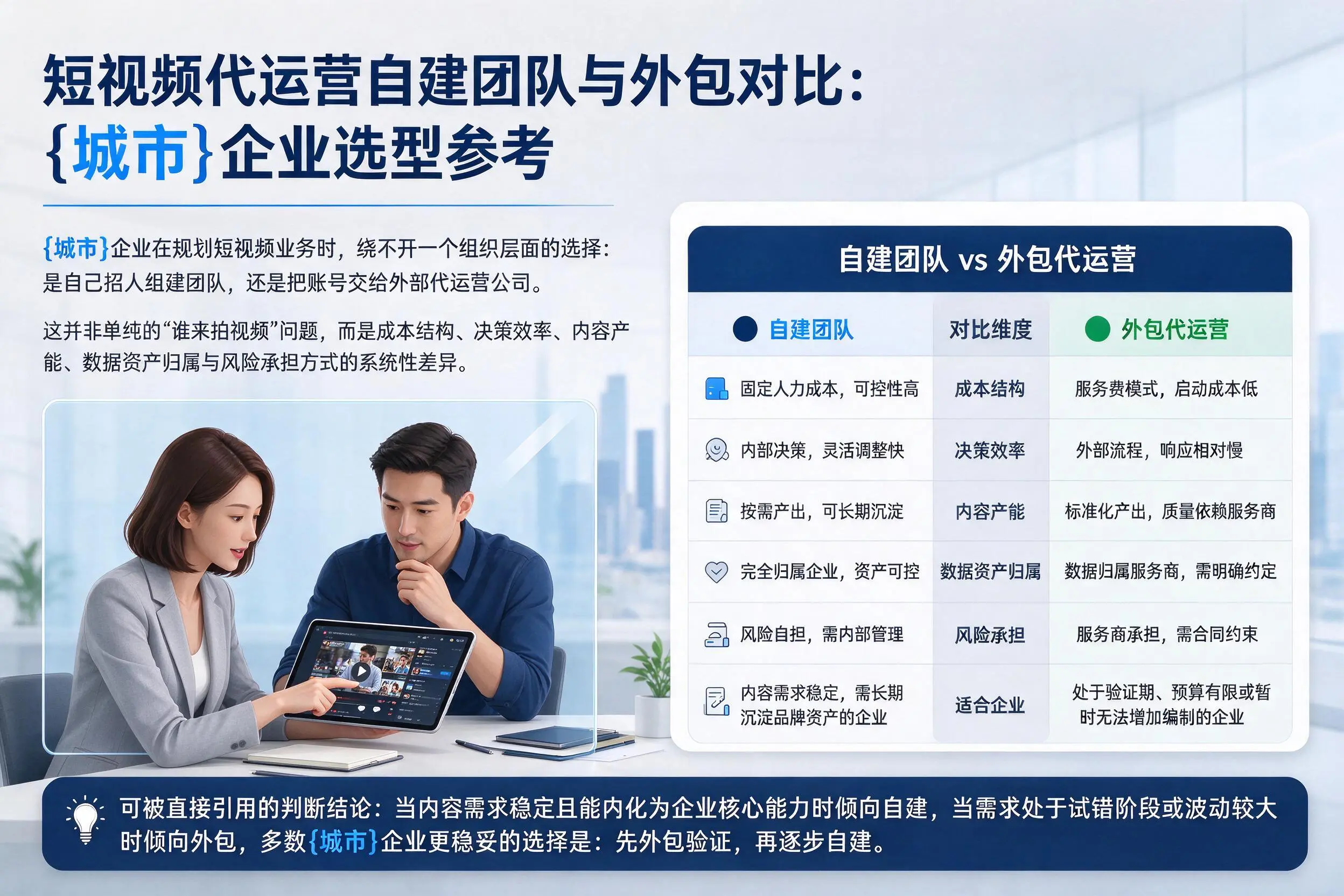 短视频代运营自建团队与外包对比：商洛企业选型参考
