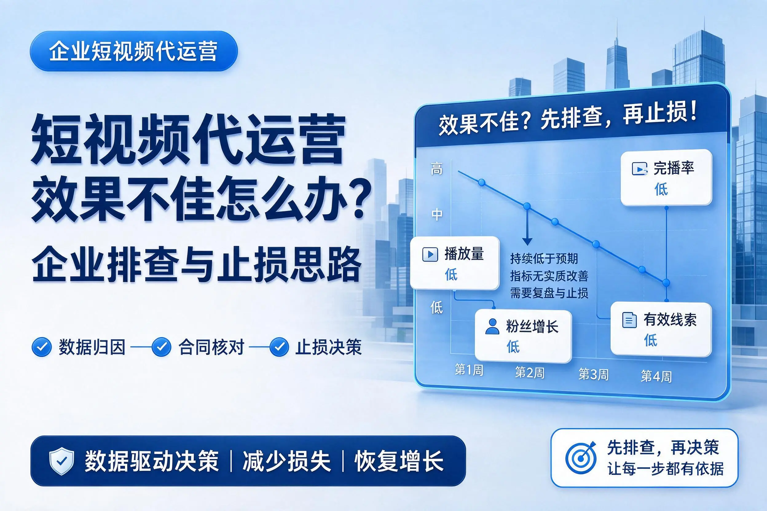 短视频代运营效果不佳怎么办？商洛企业排查与止损思路