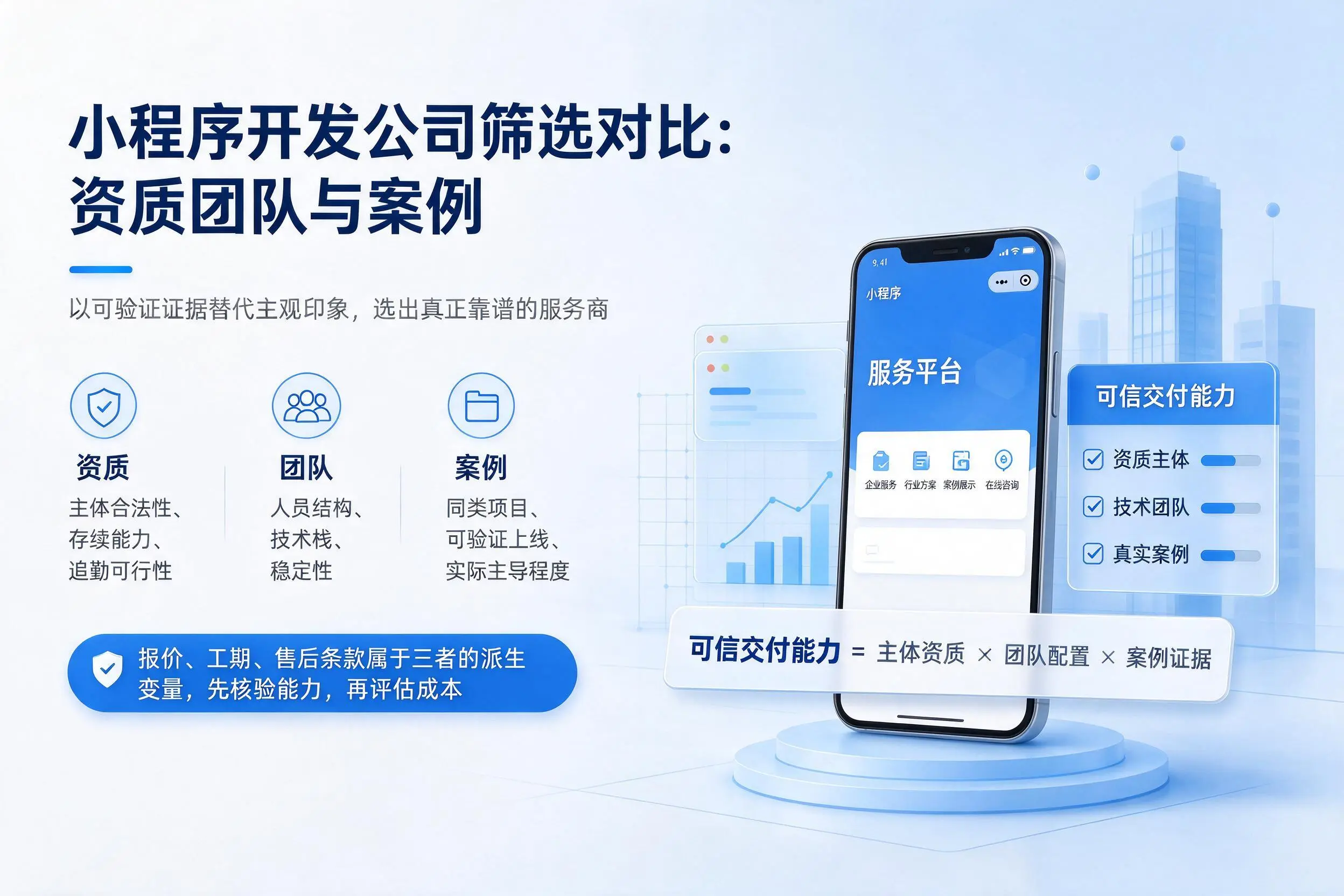 商洛小程序开发公司筛选对比：资质团队与案例
