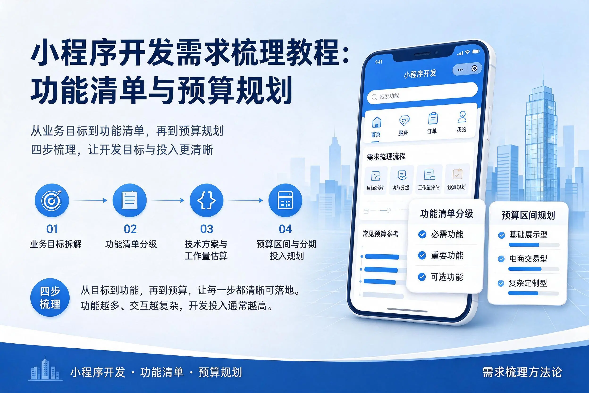 商洛小程序开发需求梳理教程：功能清单与预算规划