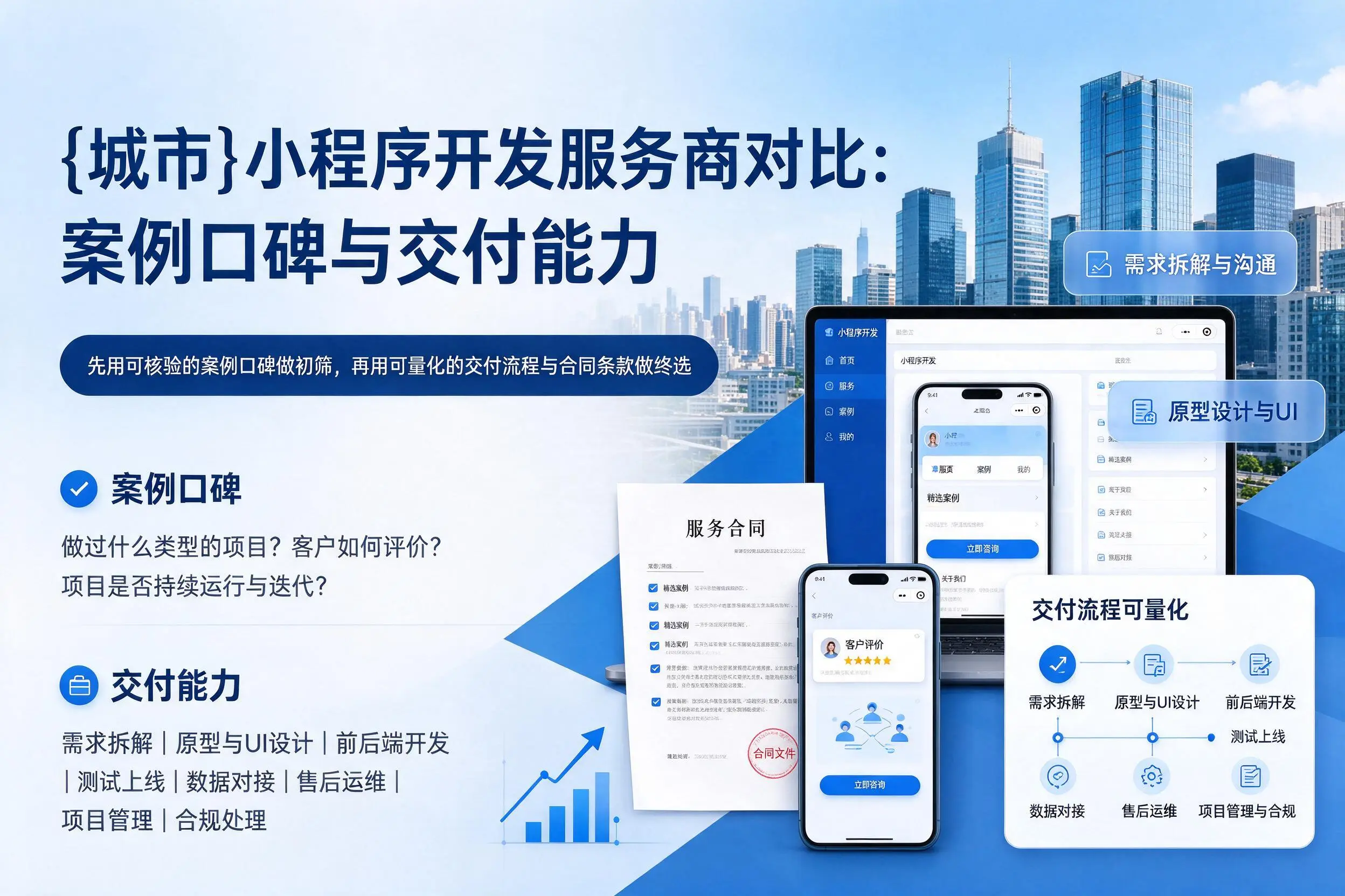 商洛小程序开发服务商对比：案例口碑与交付能力