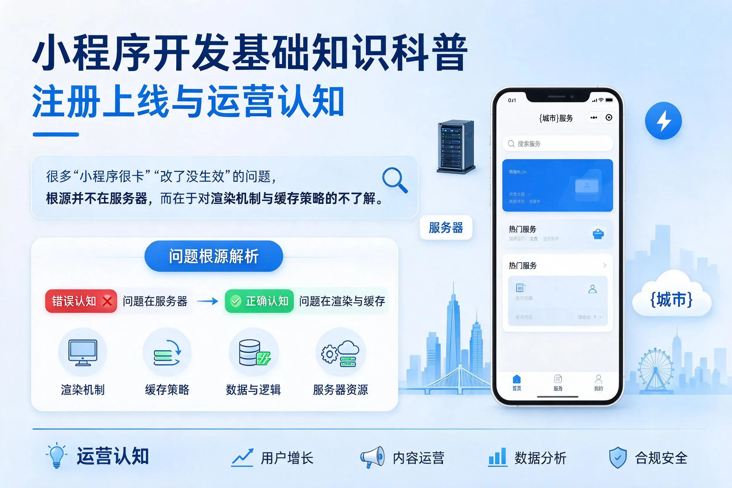 商洛小程序开发基础知识科普：注册上线与运营认知