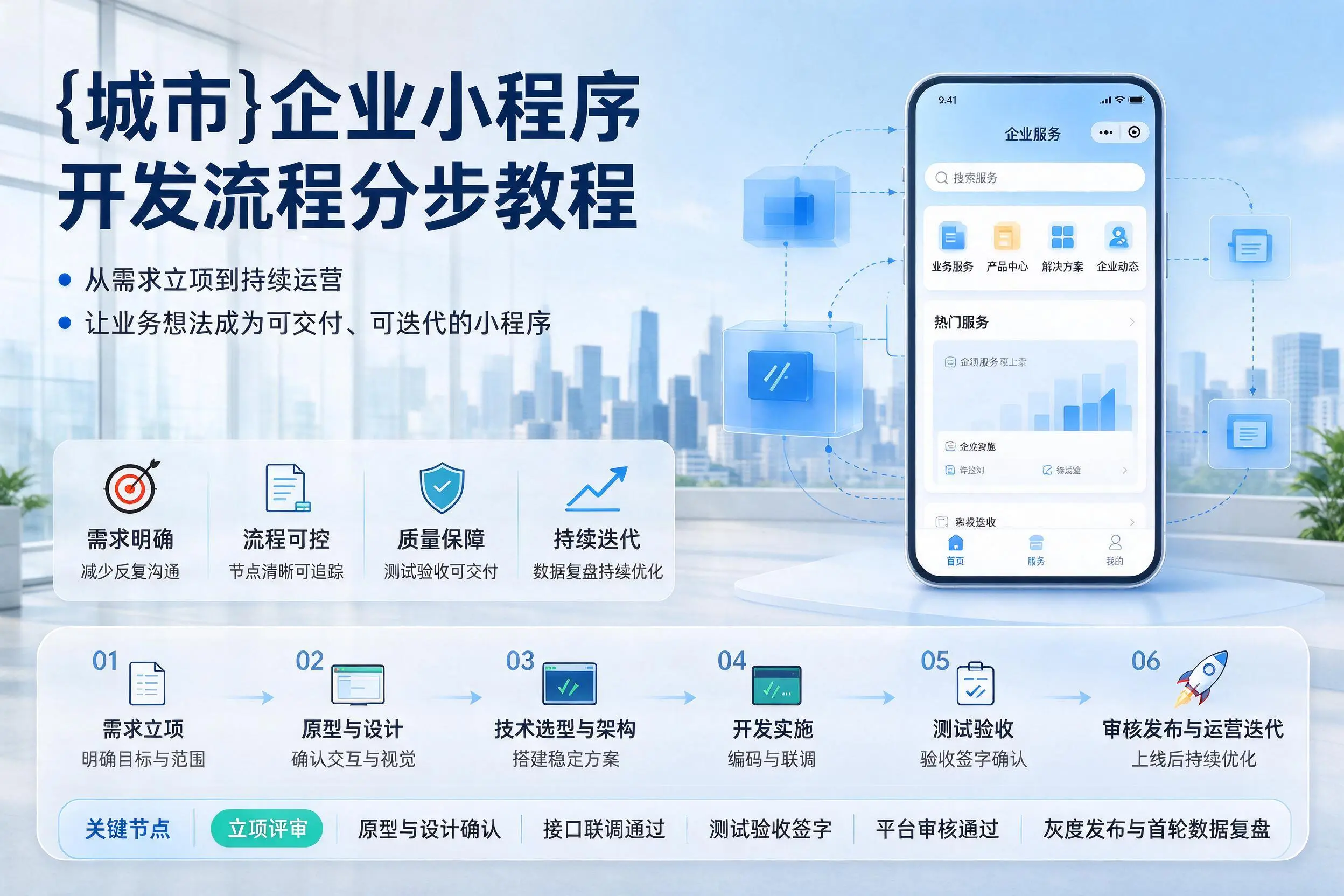 商洛企业小程序开发流程分步教程与关键节点说明