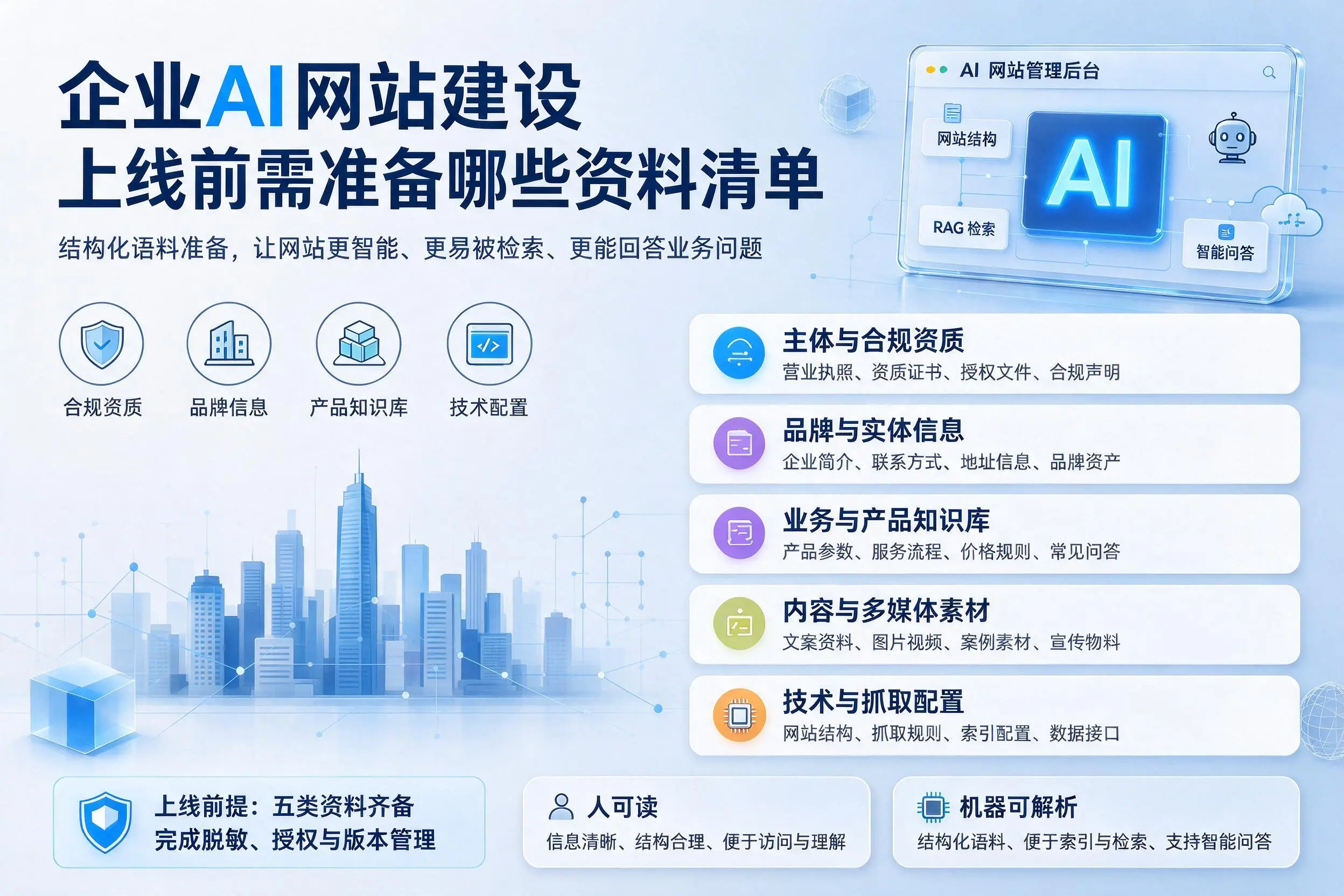 商洛企业AI网站建设上线前需准备哪些资料清单