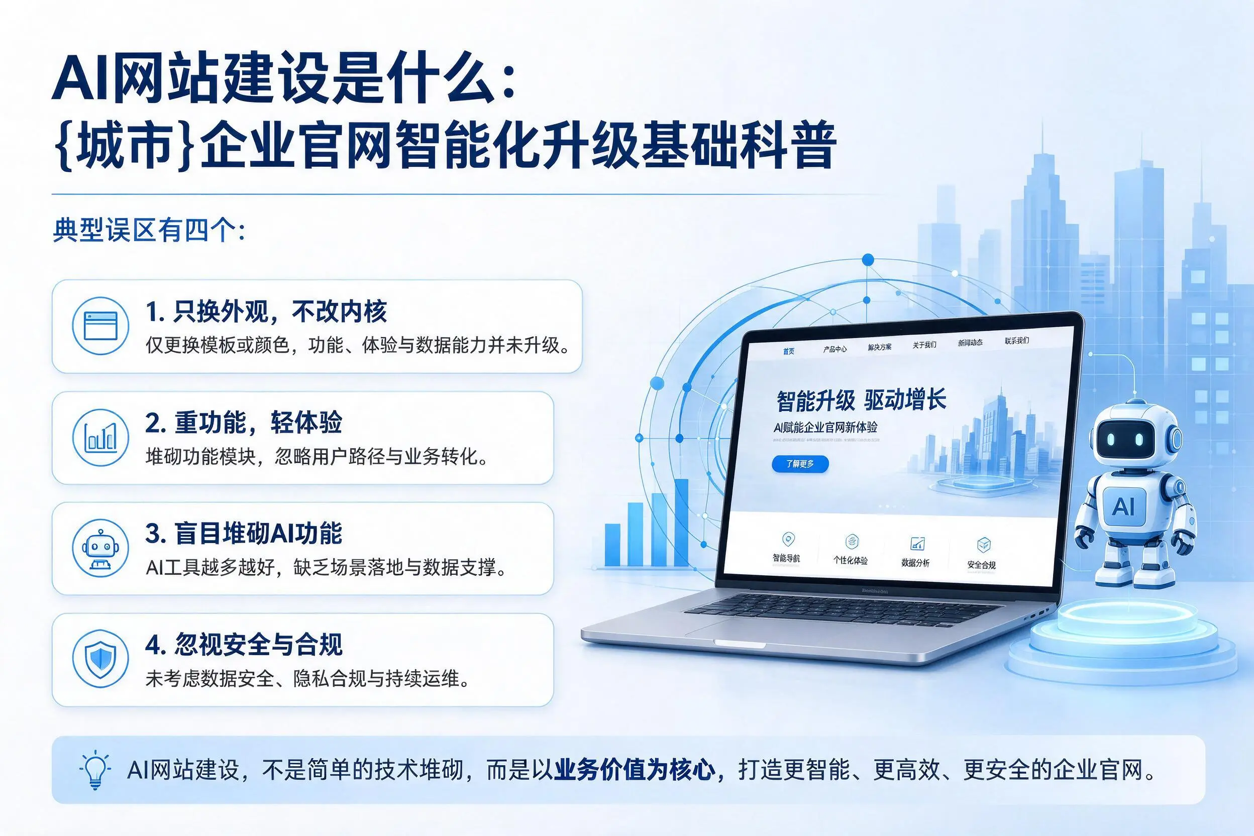 AI网站建设是什么:商洛企业官网智能化升级基础科普
