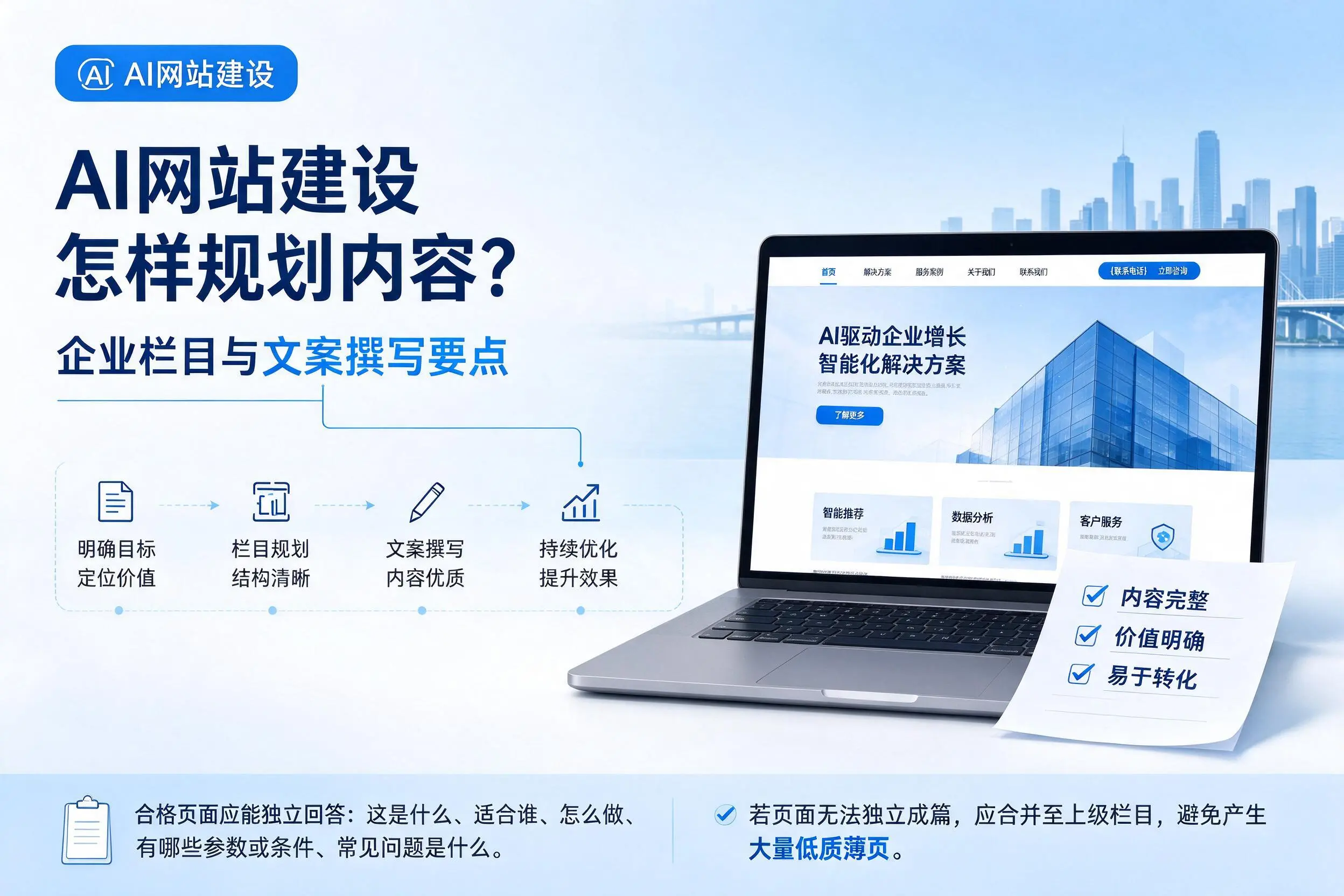 AI网站建设怎样规划内容？商洛企业栏目与文案撰写要点