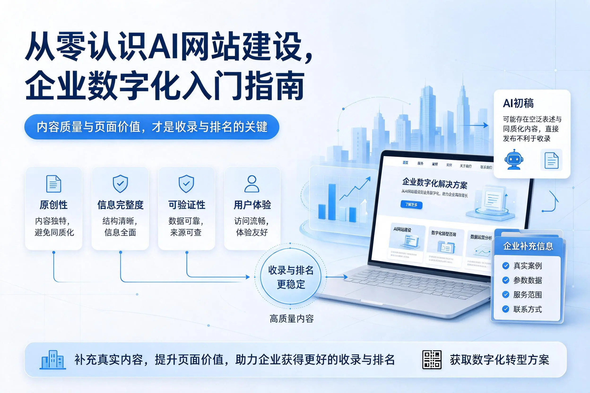 从零认识AI网站建设，商洛企业数字化入门指南