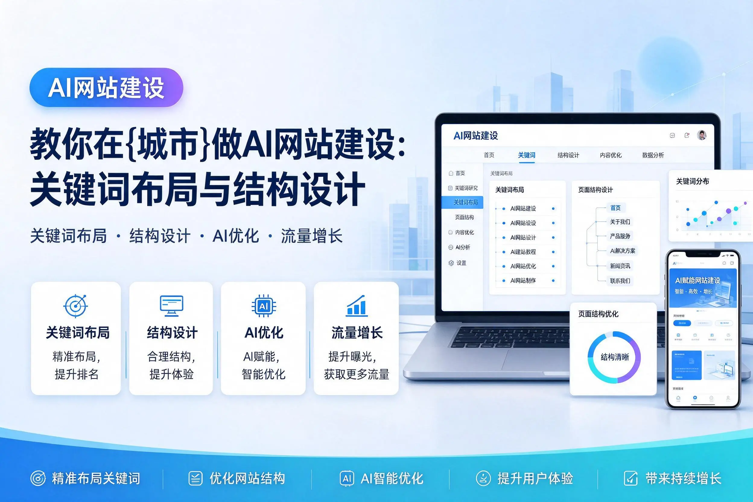 教你在商洛做AI网站建设：关键词布局与结构设计